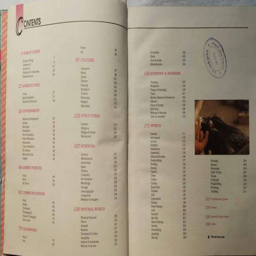 Limca Book Of Records 1994