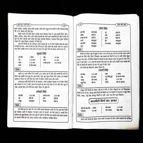 Rasoi Siksha ( Cookry Book ) .