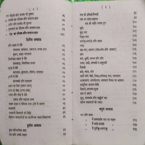 Raag Parichay Bhaag 2 : Pt. Harishchandra Shrivastava