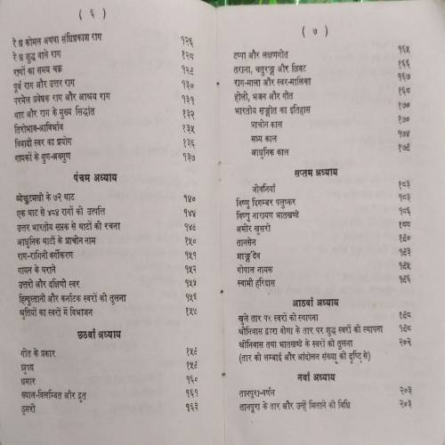 Raag Parichay Bhaag 2 : Pt. Harishchandra Shrivastava