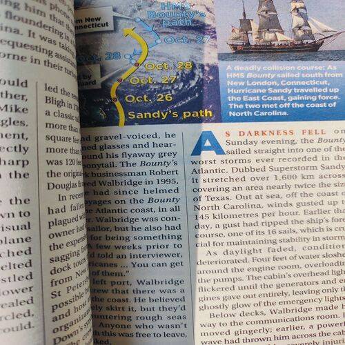 Reader's Digest . Edition :- ( Dec - 2016 ).