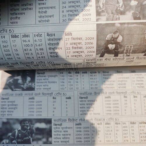 Cricket Today . Edition :- ( June - 2013 ) .