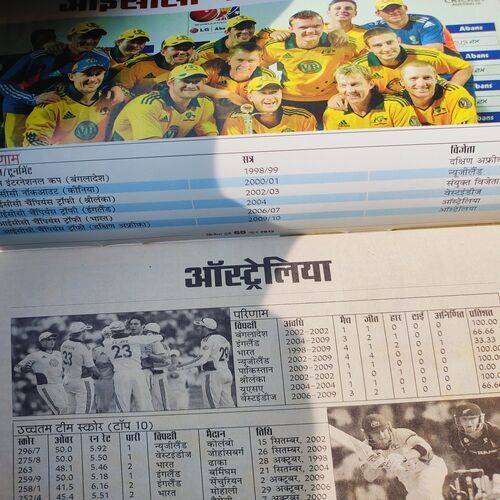 Cricket Today . Edition :- ( June - 2013 ) .