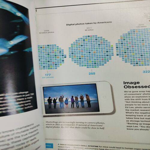 National Geographic ( Titanic ) . Edition :- ( April - 2012 ) . No. Of Pages = 144 .