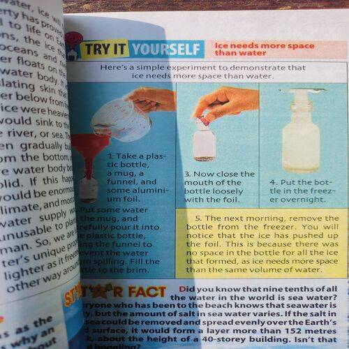 Tell Me Why ( Water ). Edition :- ( March - 2010 , Vol. 04 , No. 06 ) .