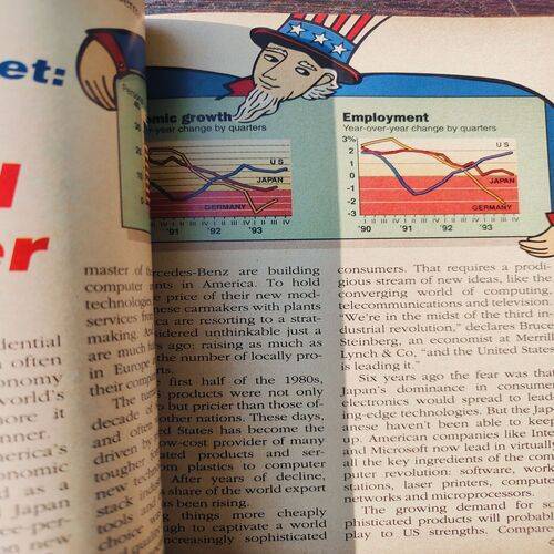 Reader's Digest . Edition :- ( Sept - 1994 ).