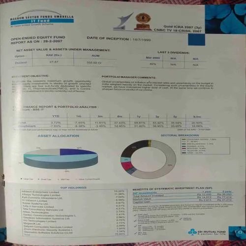 Sbi Mutual Fund
