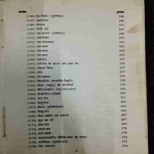 Homeopathic Parivaar Chikitsa (Rs 80)