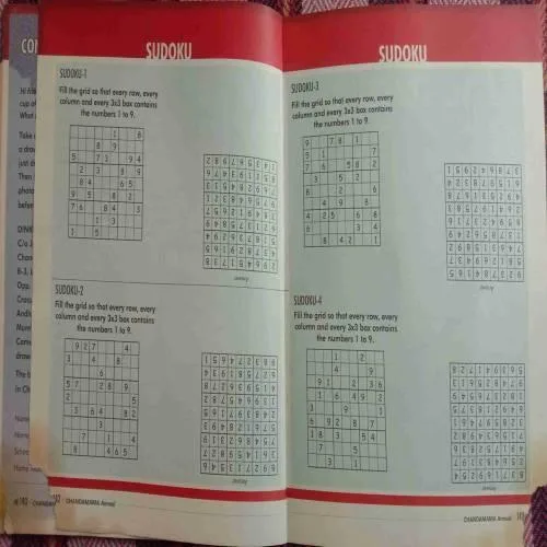 Chandamama Annual