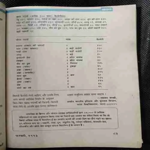 Kadambini (February 1993)(Back Cover Missing )