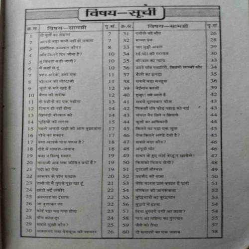 Akbar Birbal Ke Latife (No. Of Pages - 128)