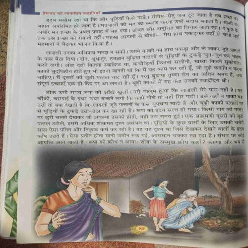 Premchand Ki Lokpriya Kahaniyan (No. Of Pages - 128)