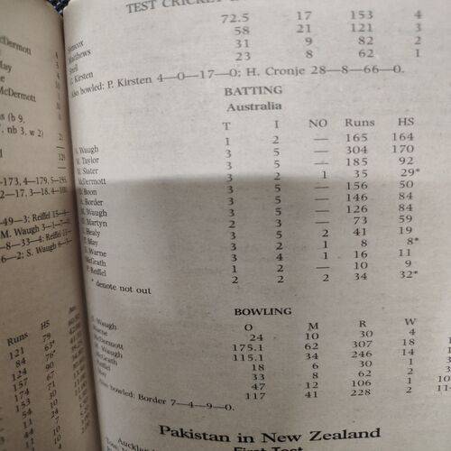 Indian Cricket . Edition :- ( 48th , 1994 ) . Total No. Of Pages = 786 .