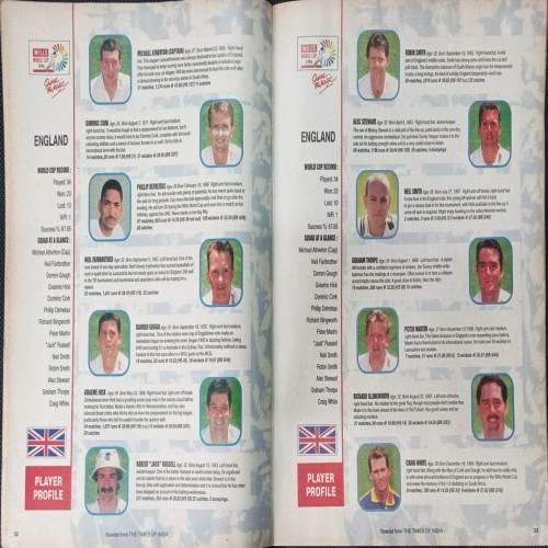 WILLS WORLD CUP (1996)
