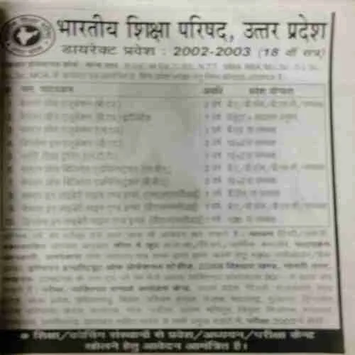 Grihlakshmi  (December 2002)(Some Page Missing or Cut )