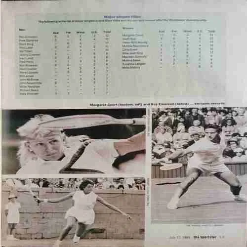 Sportstar (Saturday,July 17 , 1999)