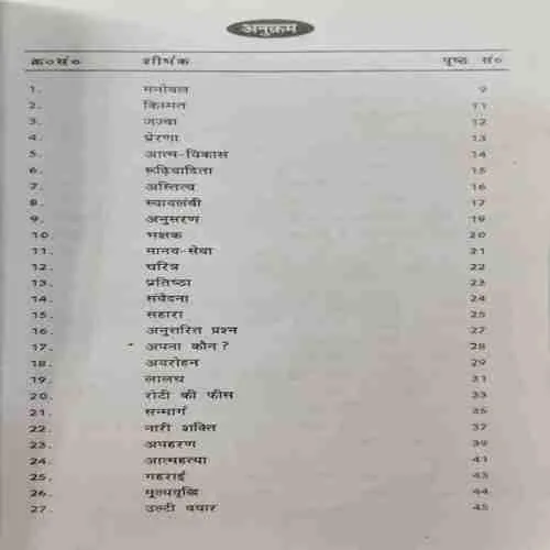 Log Kya Kahenge (Rs.100)