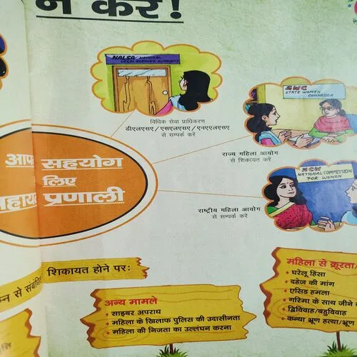 Meri Saheli . Edition :- ( January - 2018 ).