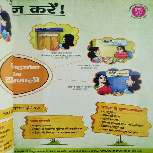 Meri Saheli . Edition :- ( January - 2018 ).