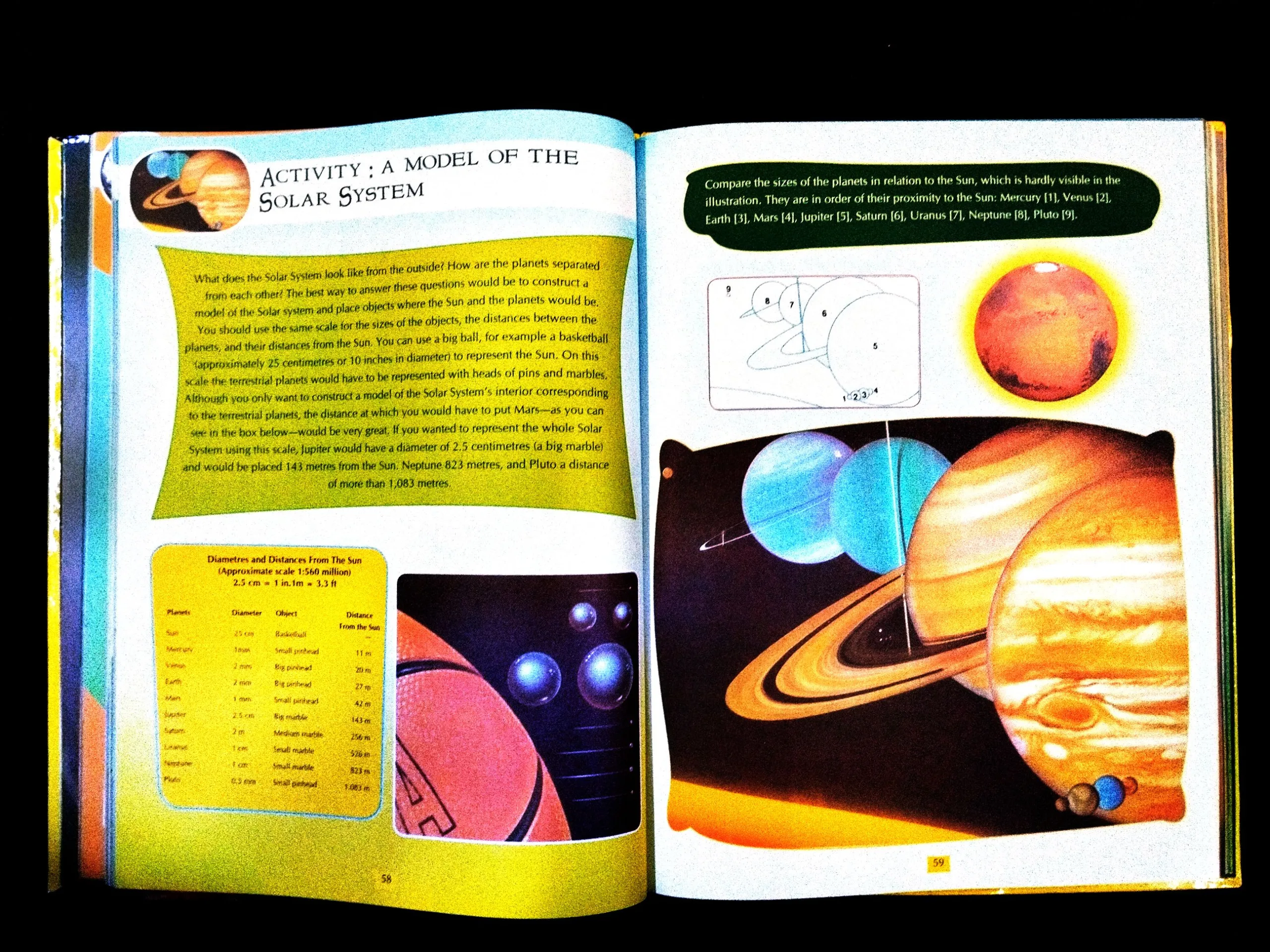 Space And Universe .