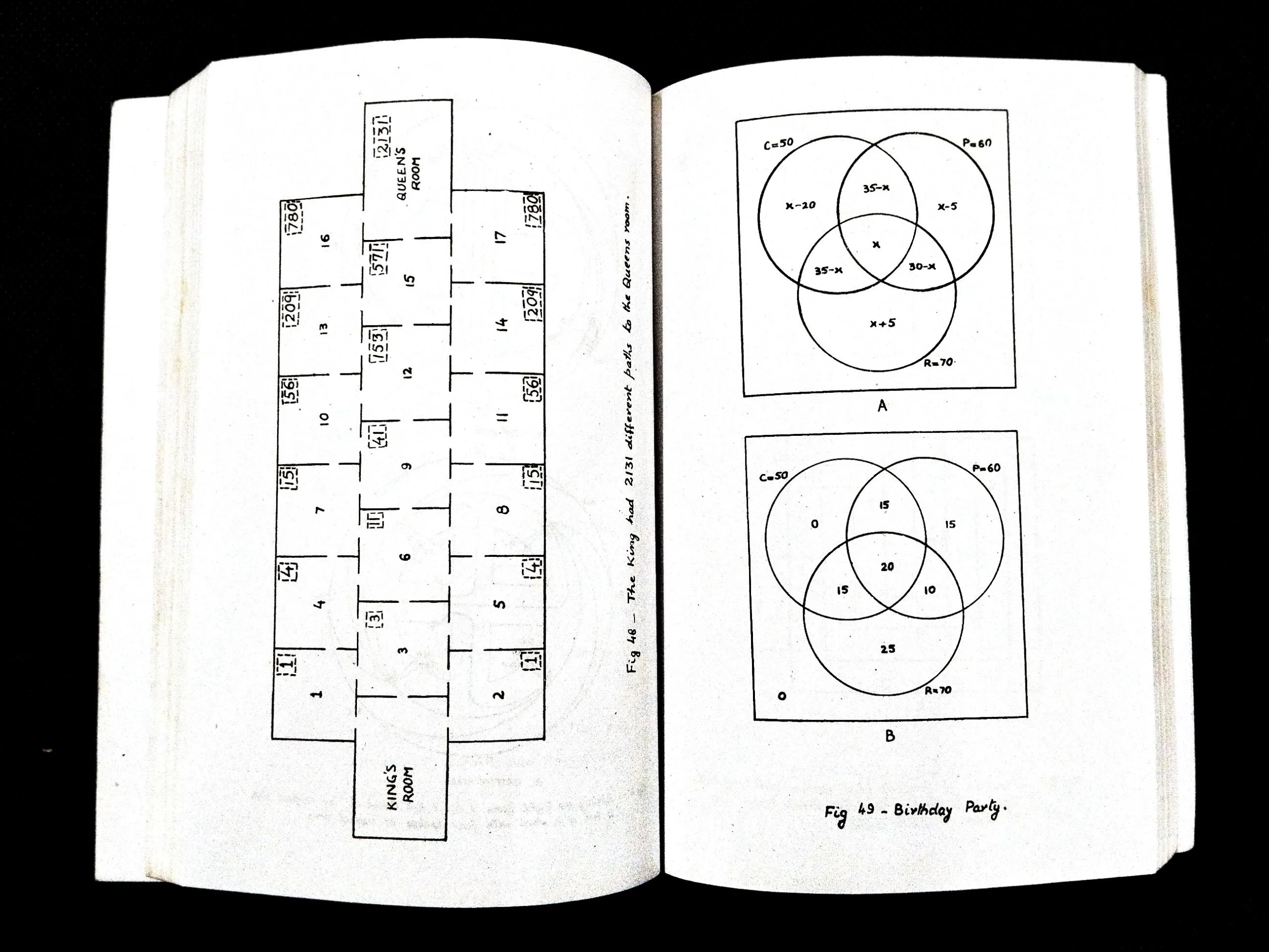 Brain Teasers ( Ravi Narula ) .