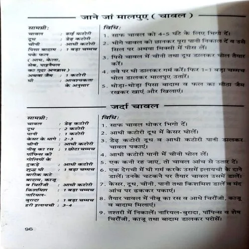 Rasdaar Sabziyaan (No. of pages 100)
