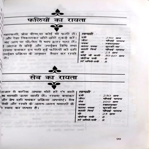 Chutney Aur Raayte  (No. of pages 100)