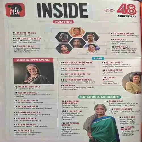 India Today ( January 1 2024 ) ( 48th anniversary special )