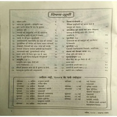 Akhand Jyoti ( April 2004 )