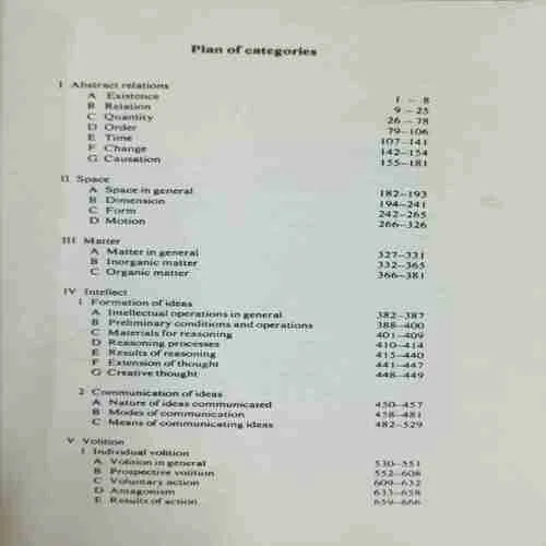 The Minster Thesaurus Of English Words