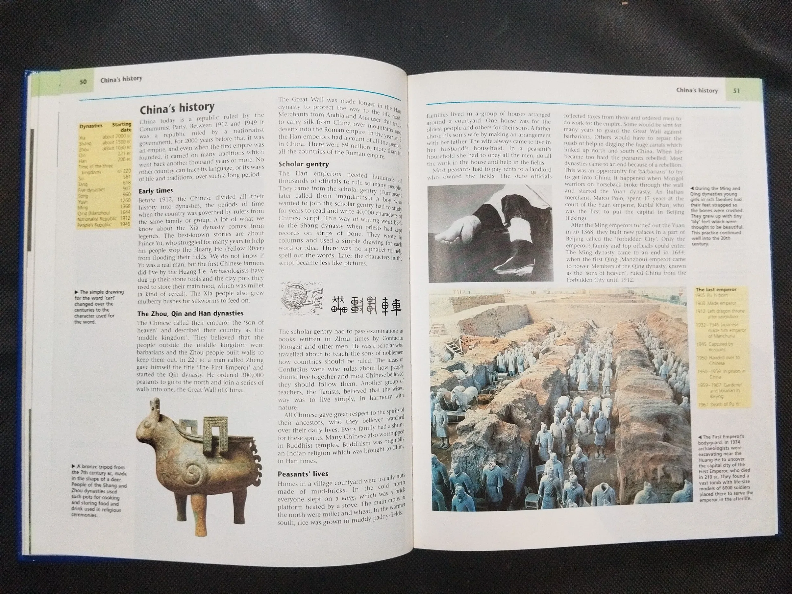 Children Encyclopedia – 2 .