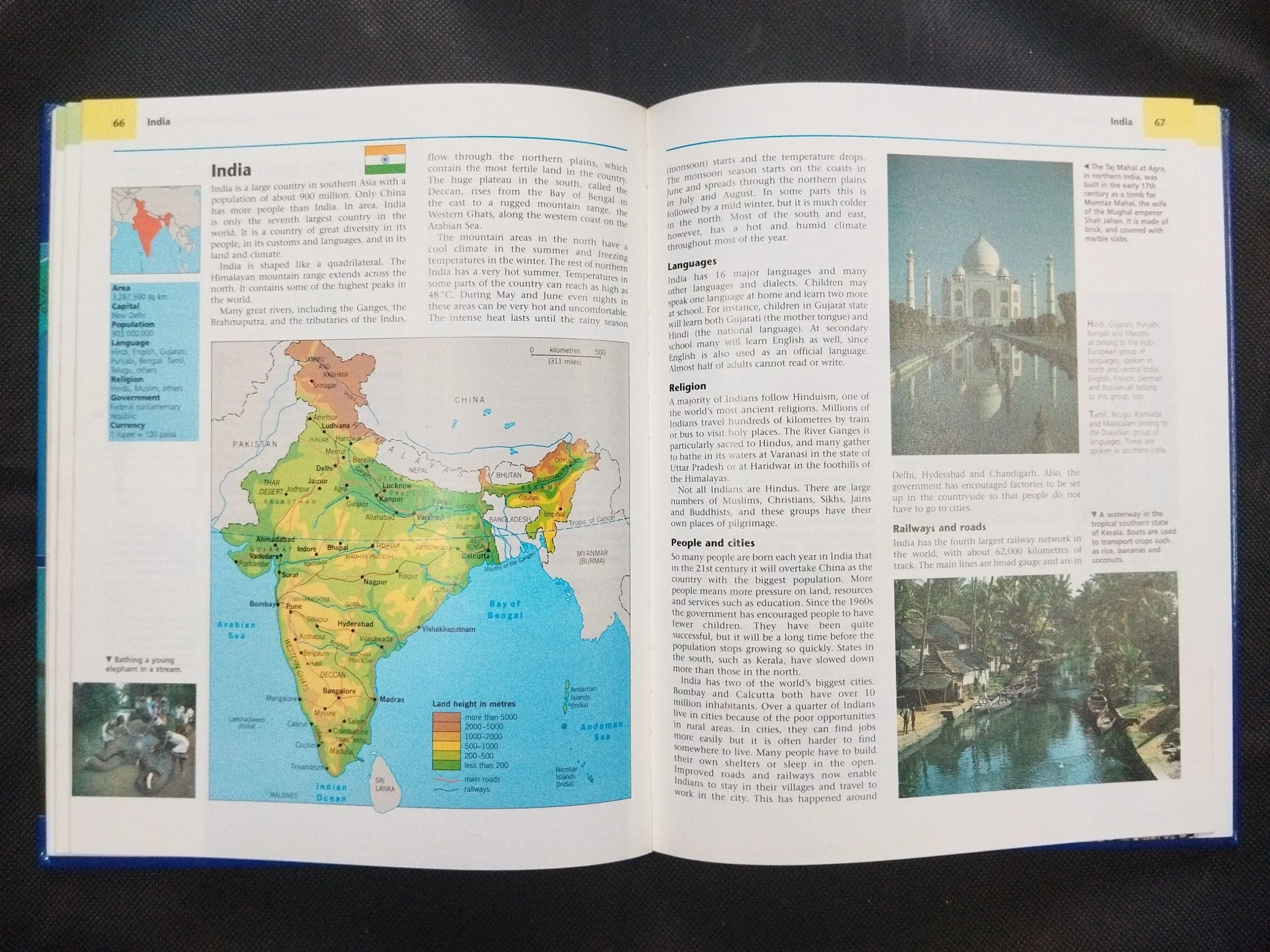 Children Encyclopedia – 4 .