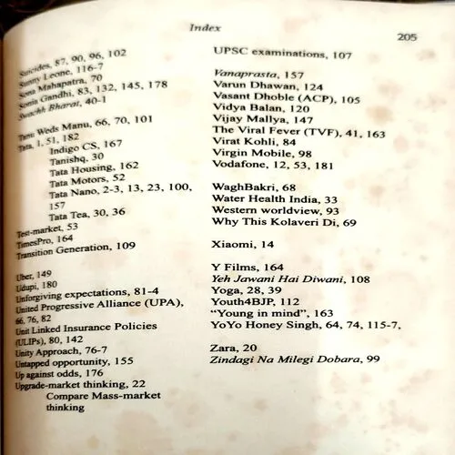 India Reloaded (No. of pages 205)