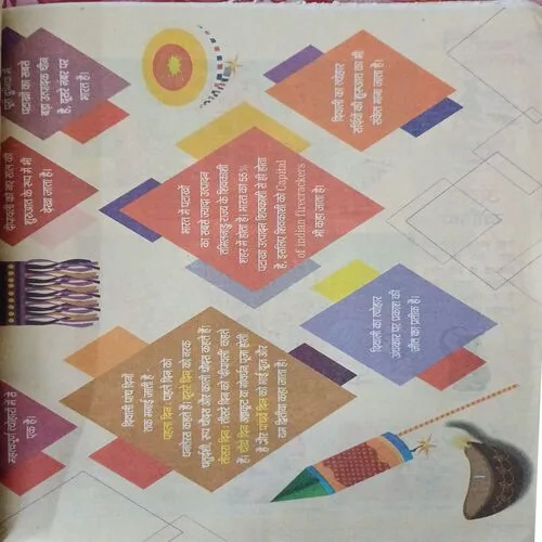 Bal Bhaskar ( 21th October 2022 )