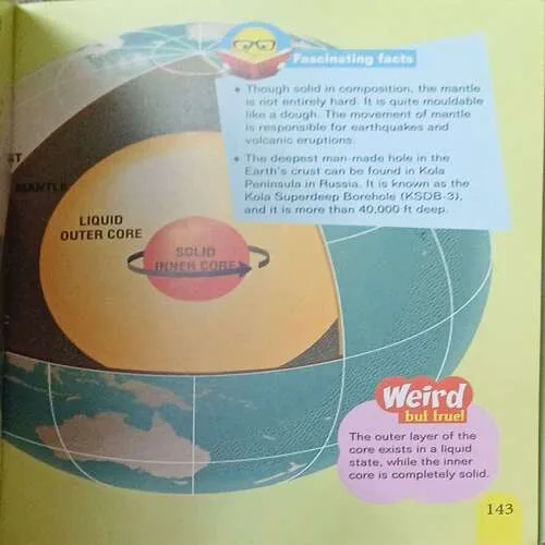My Mini Knowledge Encyclopedia  ( Total Pages 256 )