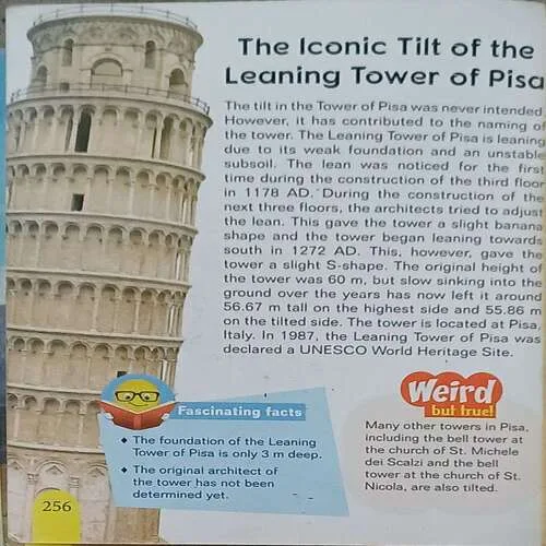 My Mini Knowledge Encyclopedia  ( Total Pages 256 )