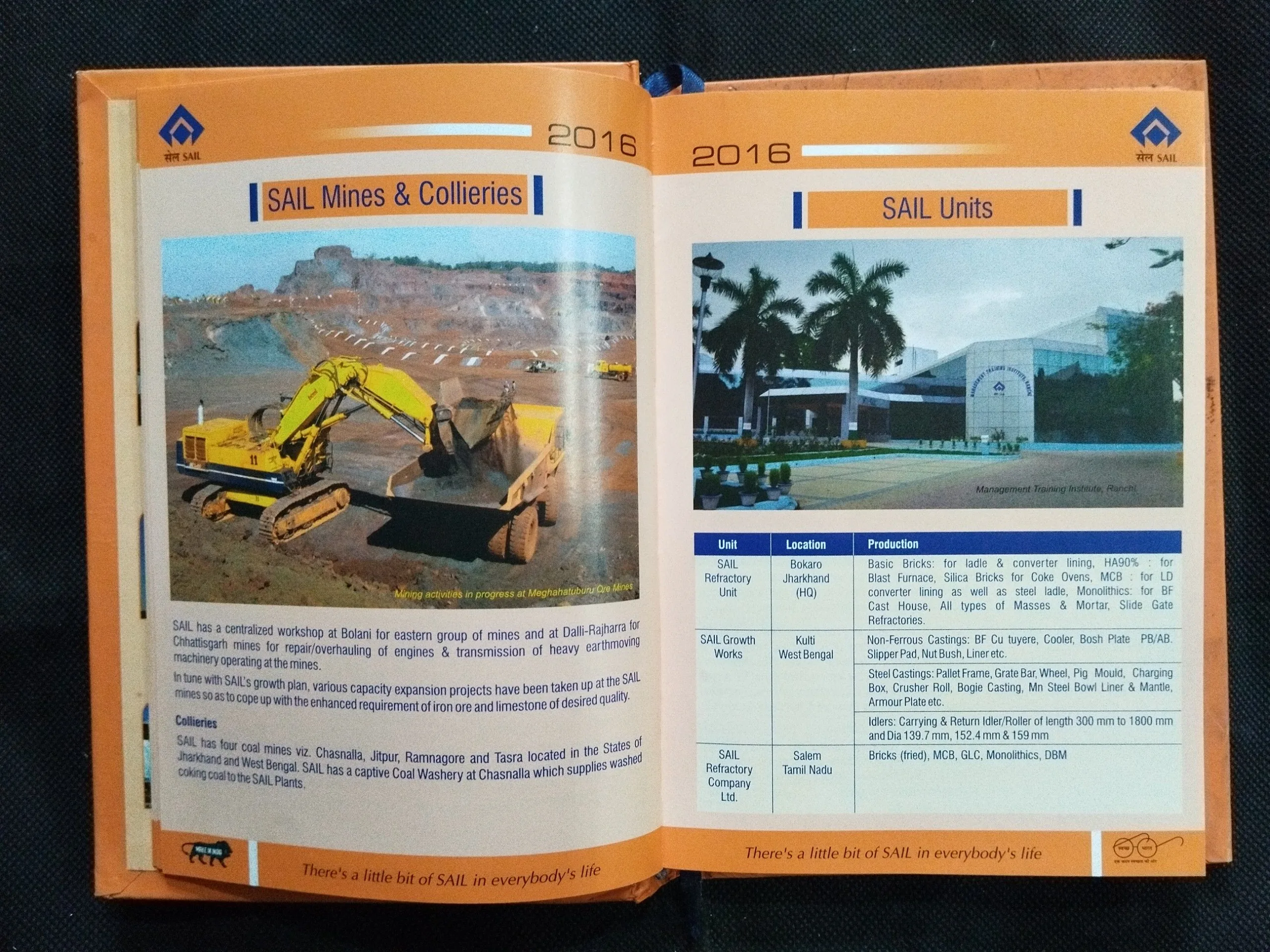 Sail Diary – 2016 .