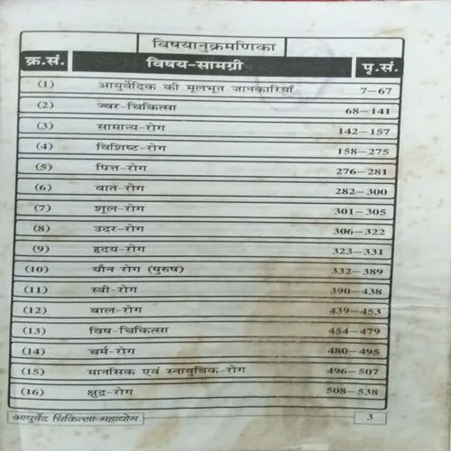 Ayurvedic Chikitsa Mahayog ( In Page No.1 Have Big Cut ) ( Total Pages = 240 )