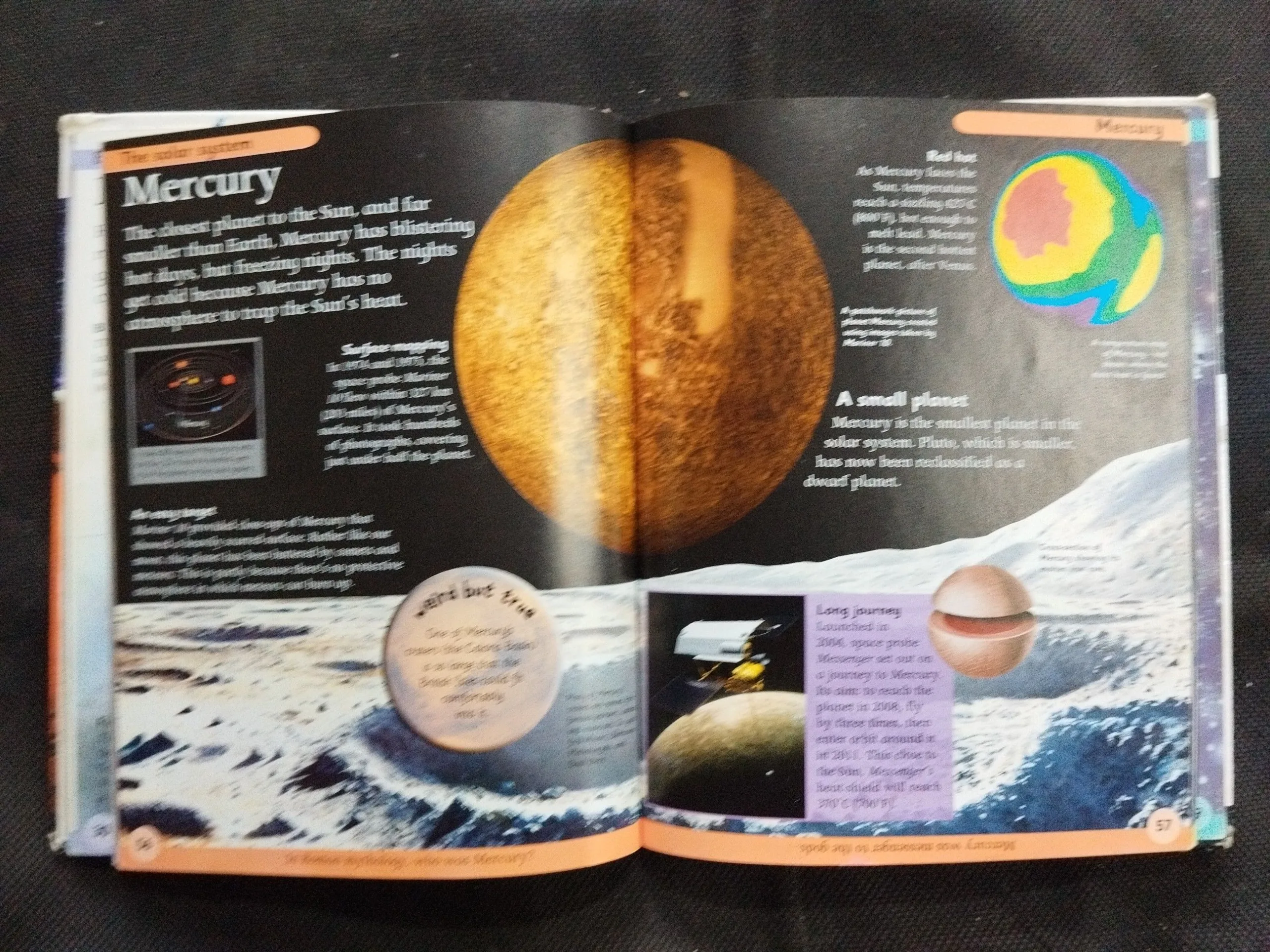 Space Encyclopedia .