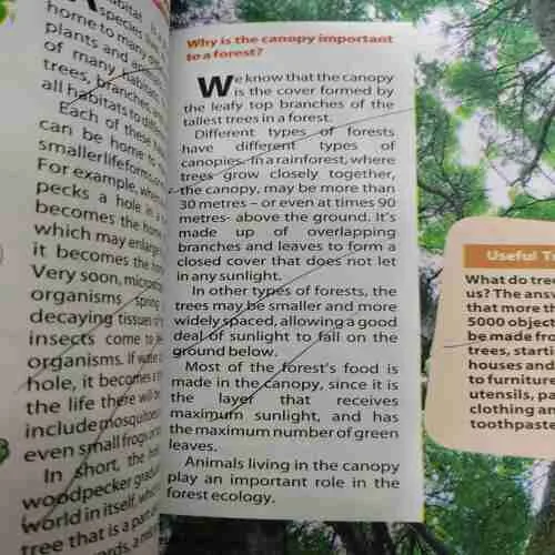 Tell Me Why . Edition :- ( Sept – 2013 , Vol. 07 , No. 09 ).