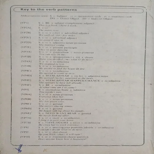 Oxford Learner’s Dictionary ( Total Pages =  )