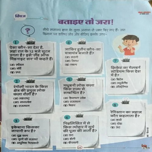 Bal Bhaskar ( 29 November 2024 )