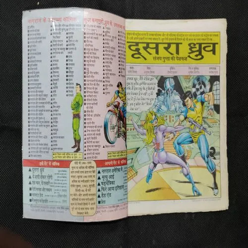 DUSRA DHRUV