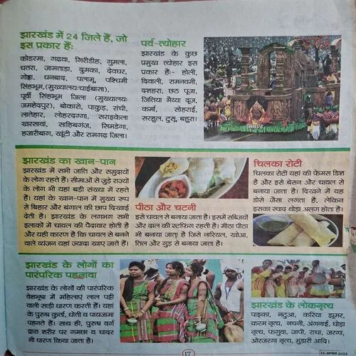 Bal Bhaskar ( 26 August 2022 )