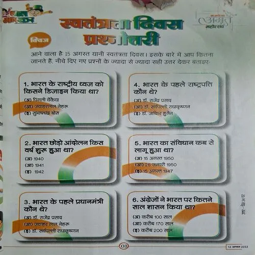Bal Bhaskar ( 12 August )