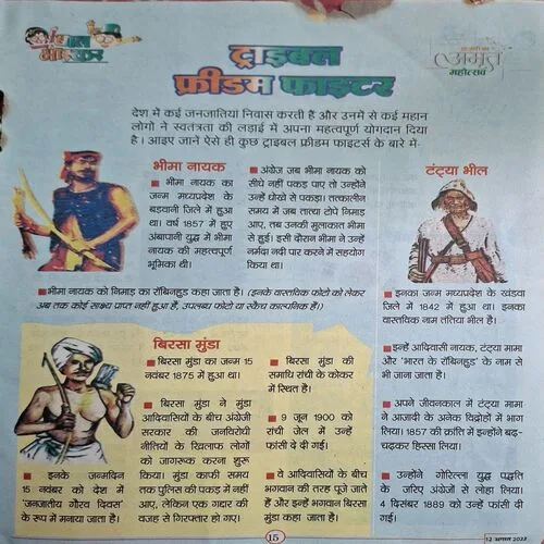 Bal Bhaskar ( 12 August )