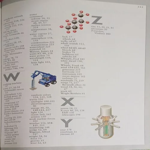 Science Encyclopedia