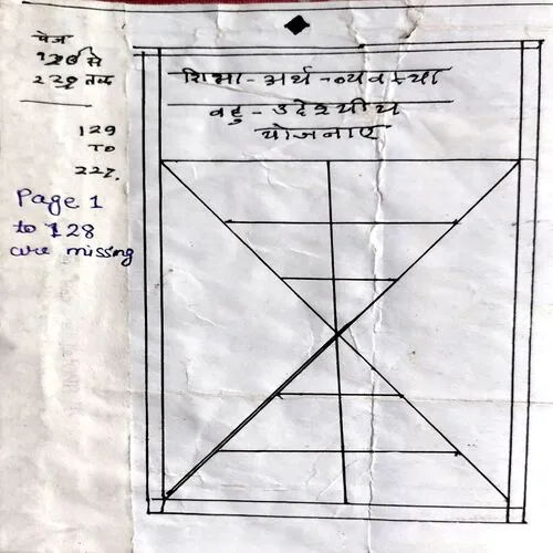 Shiksha Arthvyvastha (No. of pages 228) (page 1 to 128 are missing)