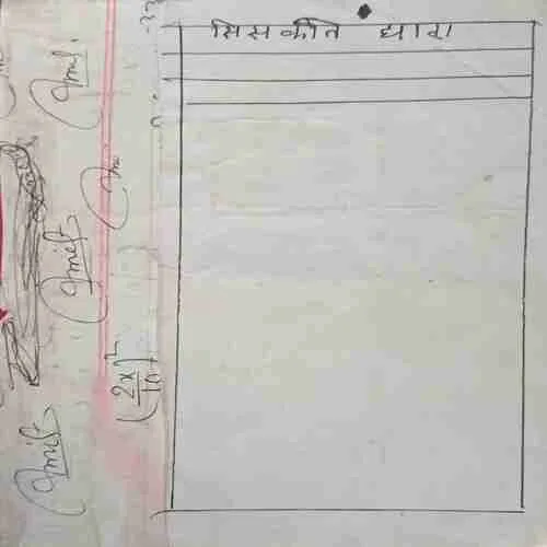 Sisakti Dhara (  No. of pages = 192 )