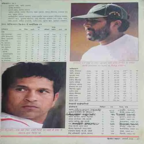 Cricket Samrat ( January  )